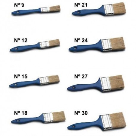 PALETINA TODO PINTURA MGO.AZUL 4068 Nº36